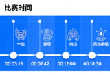 赛后复盘时间轴图示，标注出一血、首塔、肉山与高地被破的关键时间节点
